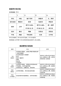 创伤评估表