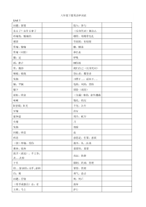 (完整word版)八年级下册英语单词表(听写版)