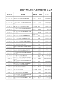 西南大学项目申报