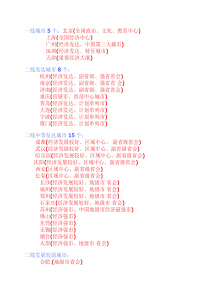 2013年中国最新一二三四五六线城市划分