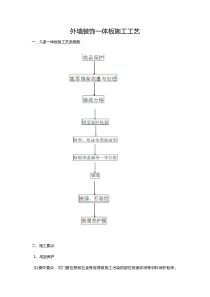 外墙装饰一体板施工工艺