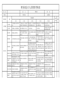 会计绩效考核表