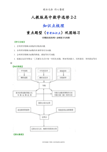 人教版高中数学【选修2-2】[知识点整理及重点题型梳理]-《导数及其应用》全章复习与巩固(提高)(理