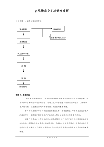 ad现场成交实战策略破解