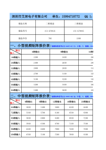 艾深电子矩阵报价XXXX年