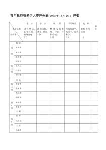 教师粉笔字评分表