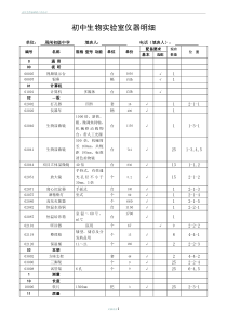 初中生物实验室仪器明细(DOC)