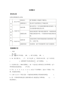 (完整版)苏教版六年级下比例练习题