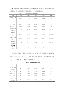 灰色关联度示例