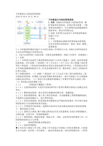 万科集团公司招标管理流程