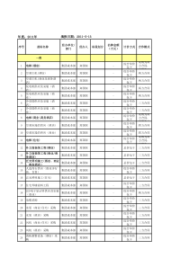 万达招标采购计划