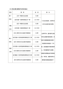 辩论赛3v3赛制