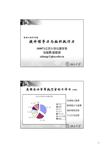 提升领导力与组织执行力-滕州财政110804-40页sim