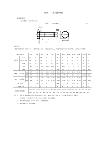 常用标准件查表