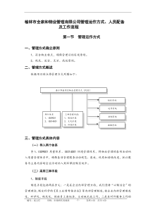 物业公司管理运作方式和流程110