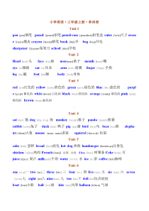 小学英语单词完整版(带音标)