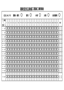 工程施工晴雨表