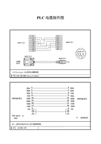 技能培训专题-30种PLC电缆制作图