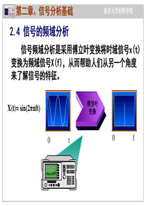 (完整版)信号的频域分析