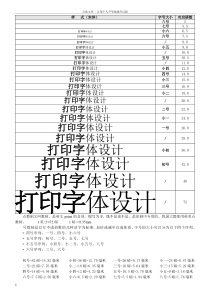 字号大小样式设计参照表