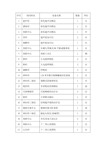 下载附件-重庆招标网—重庆招标采购重庆政府采购