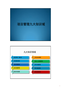 讲义-黑白无色-中高级混合-02-项目管理九大知识域-XXXX