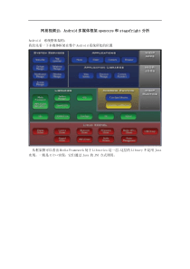 网易视频云：Android多媒体框架opencore和stagefright分析