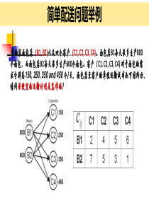 物流运作优化-实验课