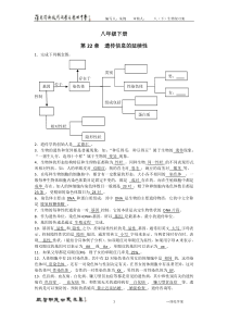 (完整word)中考指南苏科版生物中考复习八年级下册知识梳理