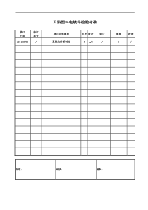 卫浴塑料电镀件检验标准