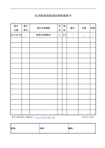 玩具制品包装成品检验基准书