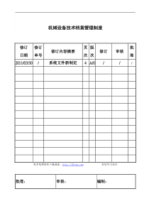 机械设备技术档案管理制度