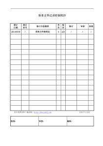 体系文件记录控制程序