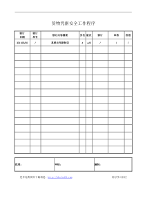 货物凭据安全工作程序