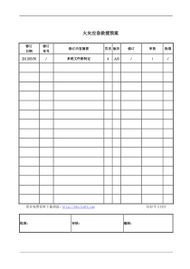 火灾应急救援预案