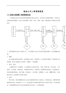 粮油公司人事管理制度