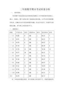 二年级数学期末考试质量分析