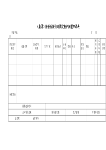 集团股份有限公司固定资产闲置申请表