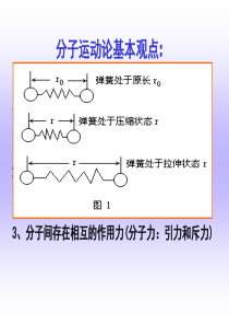 高中物理物体的内能.ppt