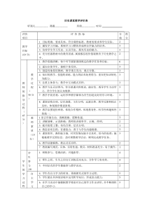 历史课堂教学评价表