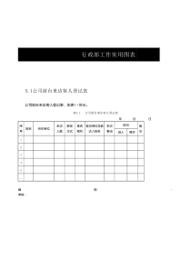 行政部电子文档