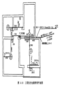 电气照明工程实例