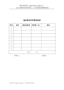 评审费发放表-科研类项目计划表格