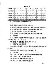 JBTQ 409-1989 球阀 产品质量分等