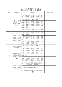 安全生产费用计划表