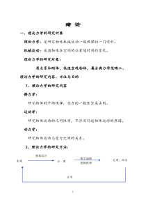 西北师范大学：理论力学电子教案绪论