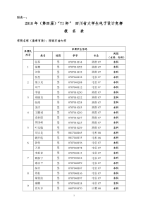 西南石油大学“TI”杯电子设计竞赛报名表