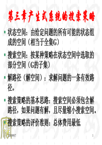 ch3产生式系统的搜索策略