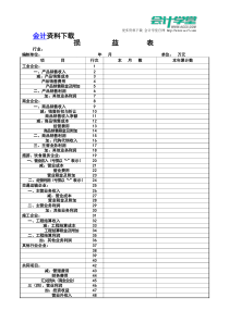 损益表表格