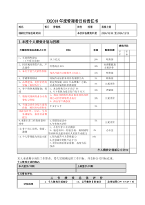 地产-2010年营销部目标责任书